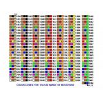 1/4RES Resistenze 1/4W  ohm
